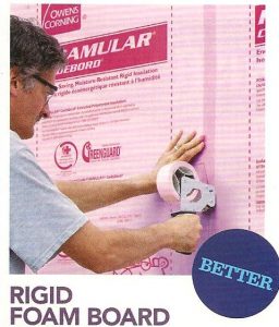 Ridgid Foam Board